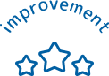 improvement